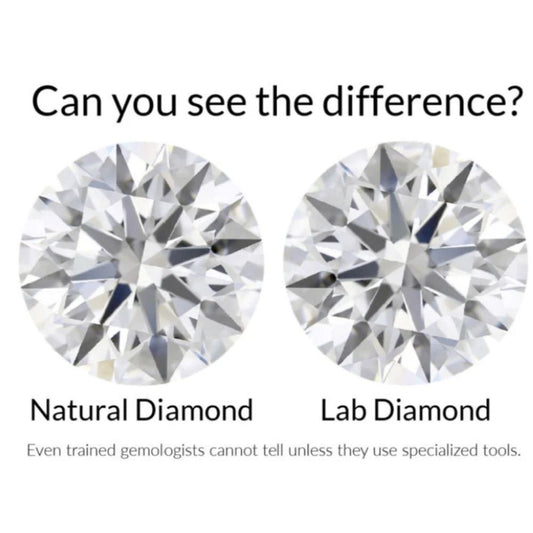 Lab-Grown vs. Natural Diamonds: Which Should You Choose?